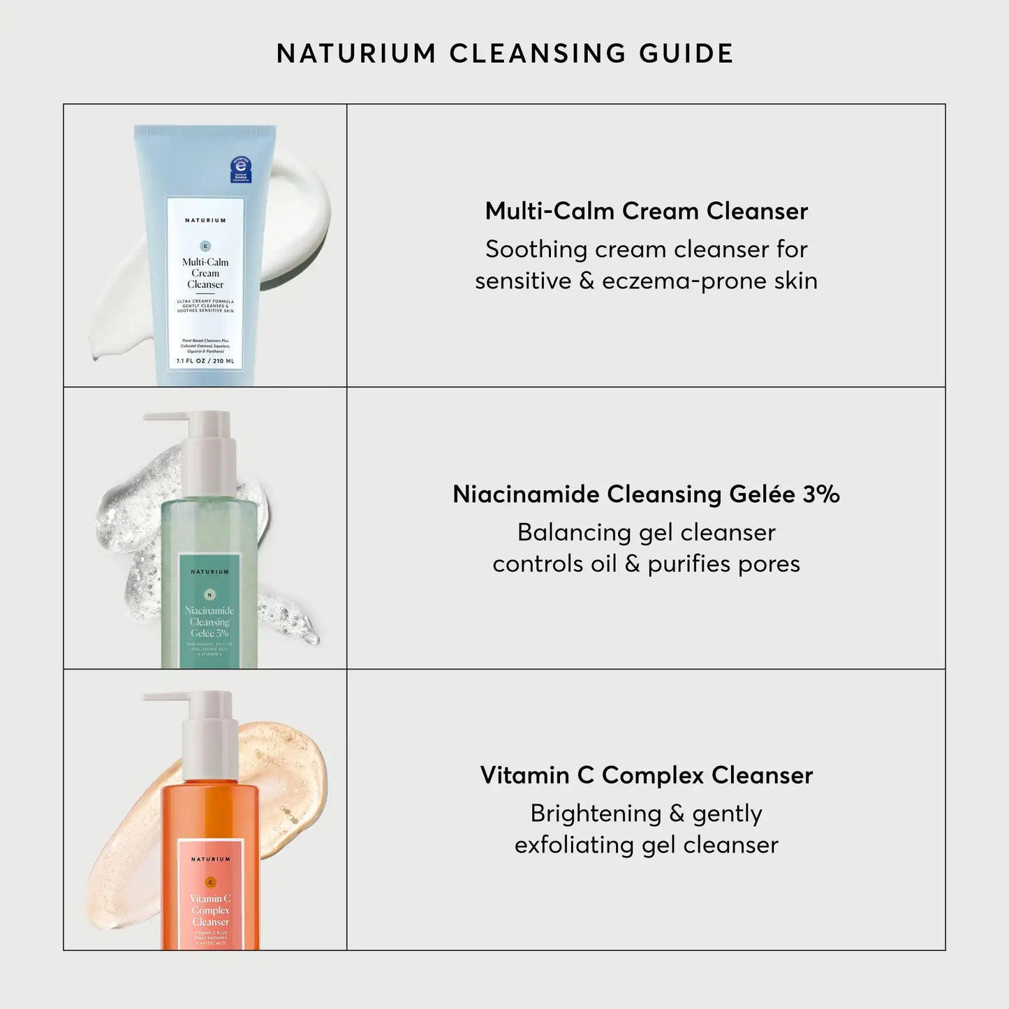 vitamin-c-complex-cleanser-y7 NATR-2026-Comparison-Charts-Cleansers_4e1c4335-ab25-4f60-91e3-06e26ea4e6f6.webp