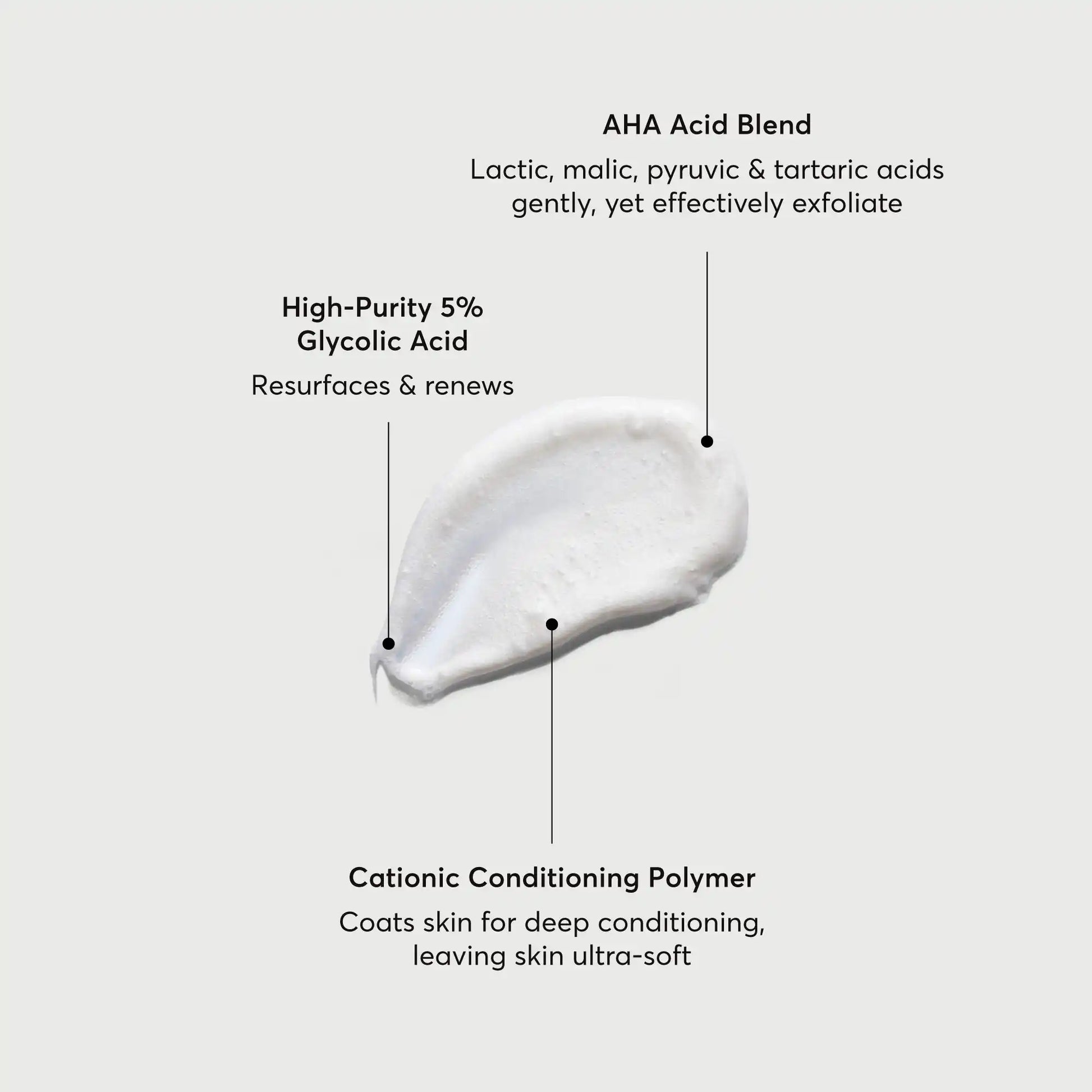 the-smoother-glycolic-acid-exfoliating-body-wash-t2 NATR-40002-Alt-Image-The-Smoother-Glycolic-Acid-Body-Wash-01.webp