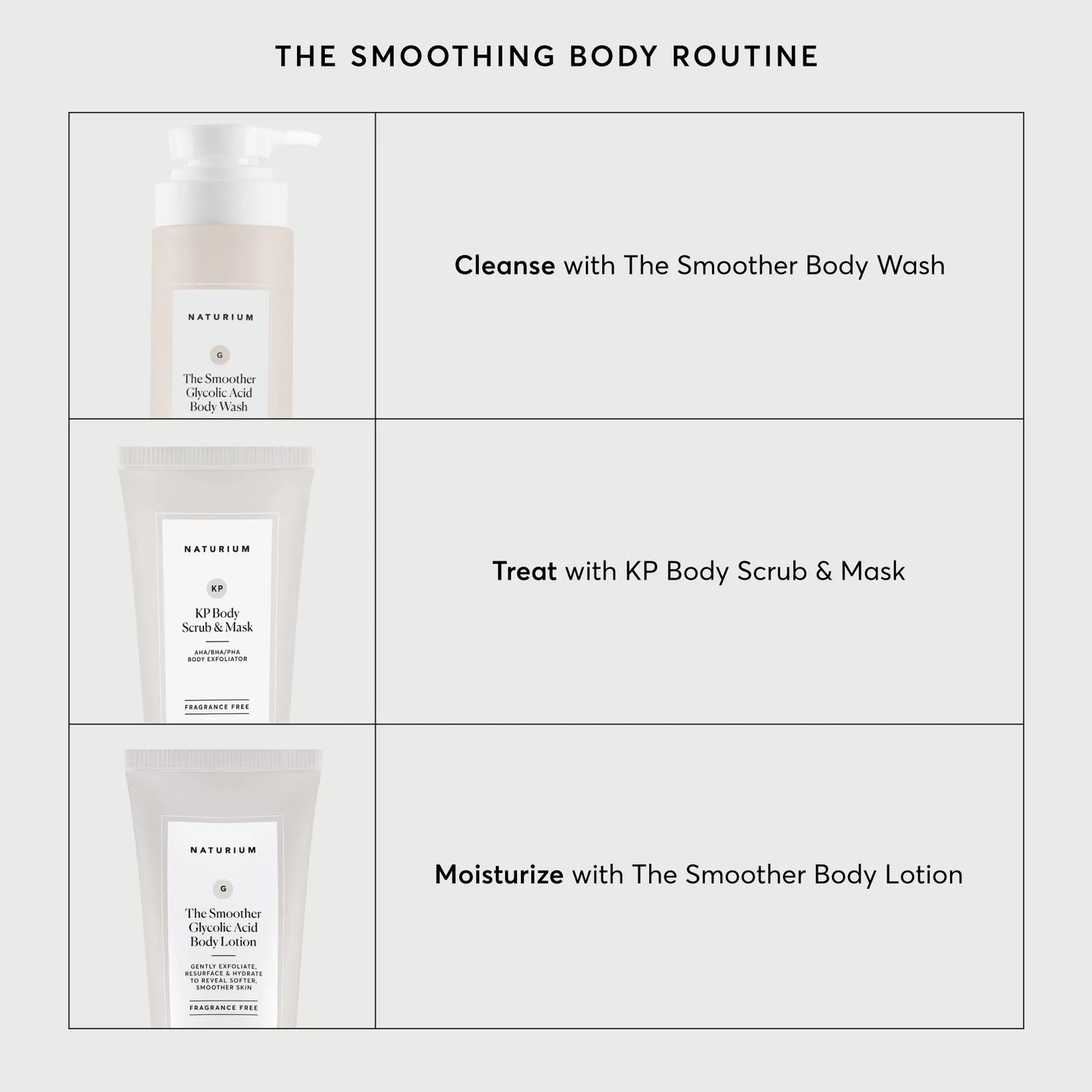 kp-body-scrub-and-mask-travel-size-d2 NATR-40011-Alt-Images-KP-Body-Scrub-_-Mask-05.webp