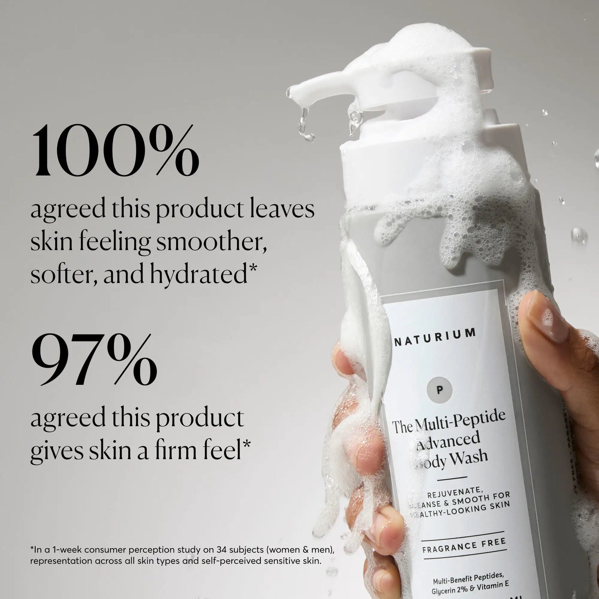 the-multi-peptide-advanced-body-wash-m0 NATR-40029-Alt-Images-Multi-Peptide-Body-Wash-02.webp